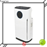 Wholesale air scrubber for business
