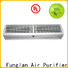 Funglan best air purifier for smog manufacturers for home use