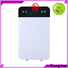 New kitchen air cleaner manufacturers for household